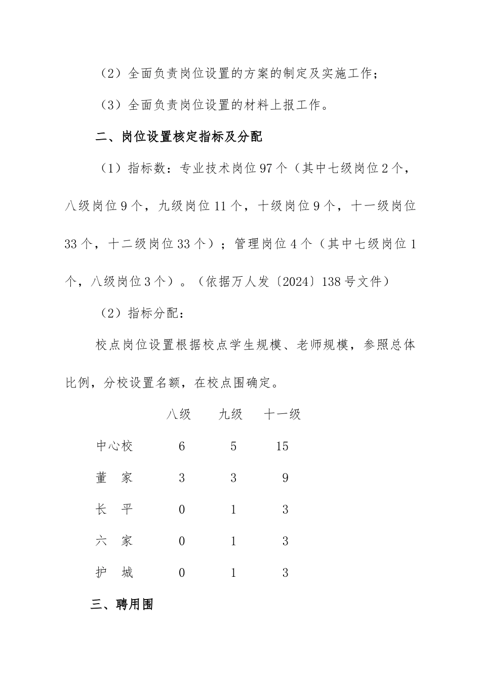 天城小学岗位设置竞聘实施计划方案_第2页