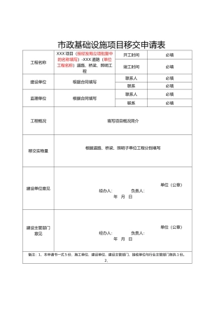 天府新区市政基础设施项目移交申请报告表、移交书、资料清单