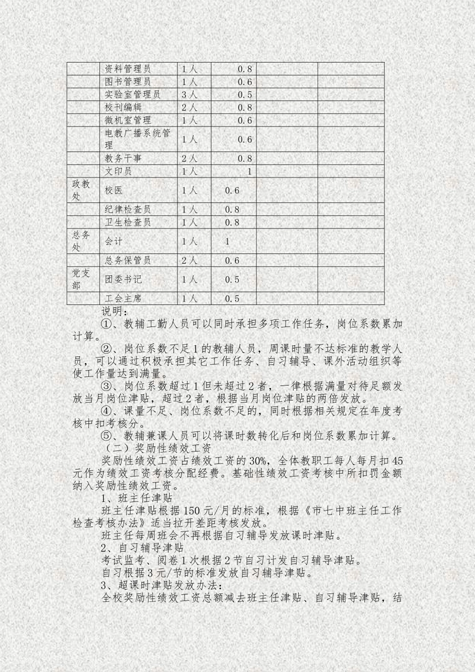天水市七中奖励性绩效工资考核分配办法_第3页
