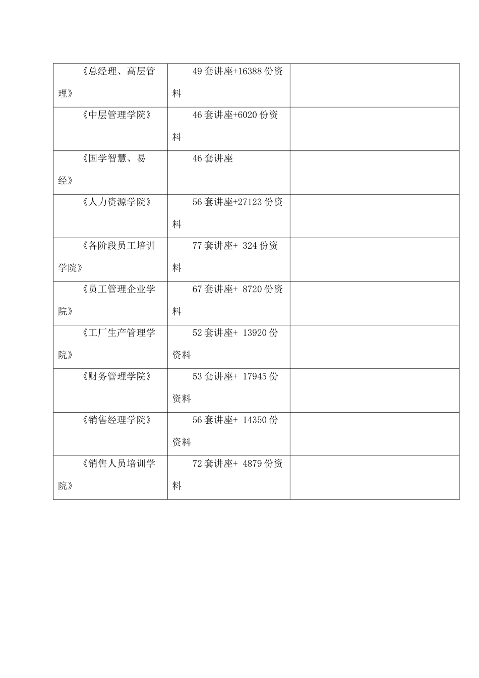 天津国华盘电公司点检定修管理子系统分析报告_第2页