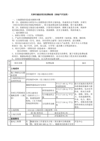 天津市建设项目收费标准