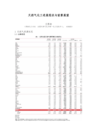 天然气化工发展现状与前景展望
