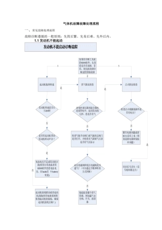 天然气发动机故障处理流程