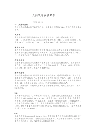 天然气综合换算表