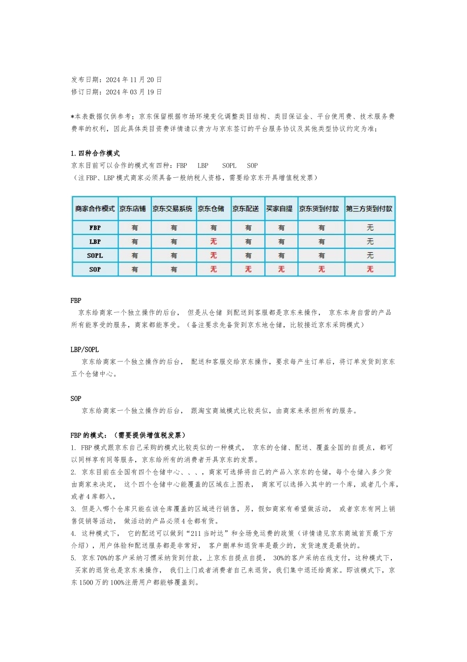 天猫、京东入驻调研_第2页