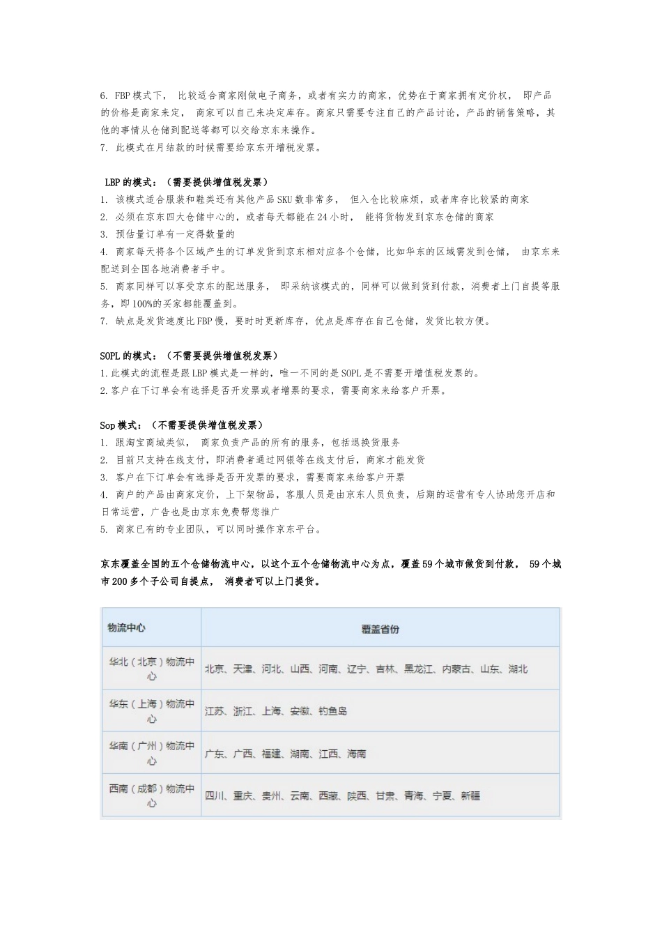 天猫、京东入驻调研_第3页