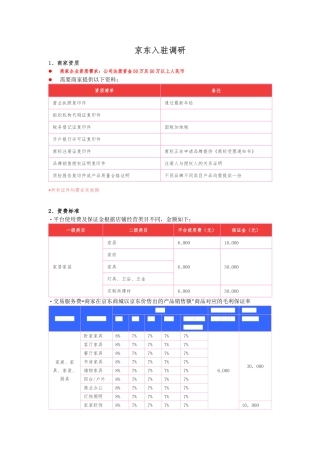 天猫、京东入驻调研