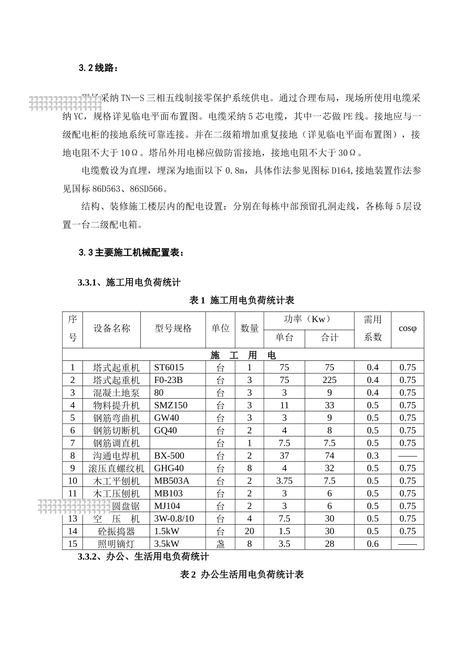 太原市南堰住宅小区一期临时供电施工方案_第3页