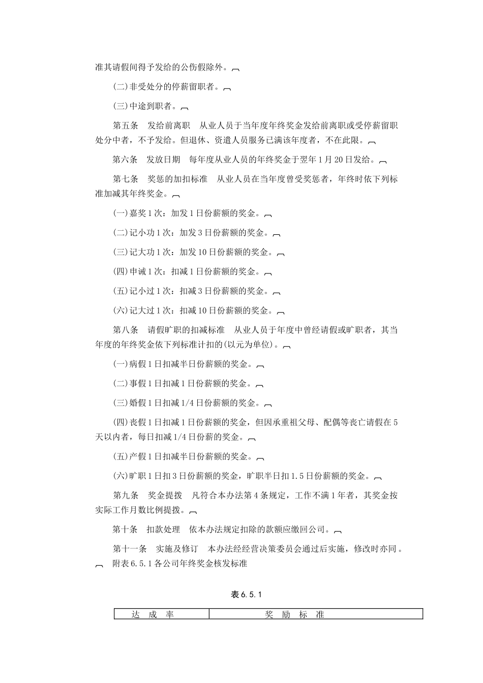 奖金管理办法_第3页