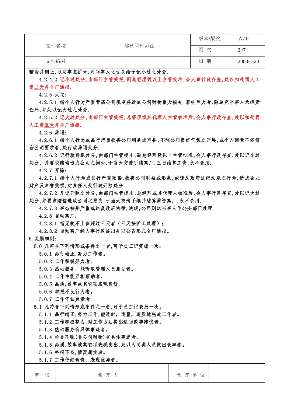 奖惩管理办法0120_第2页