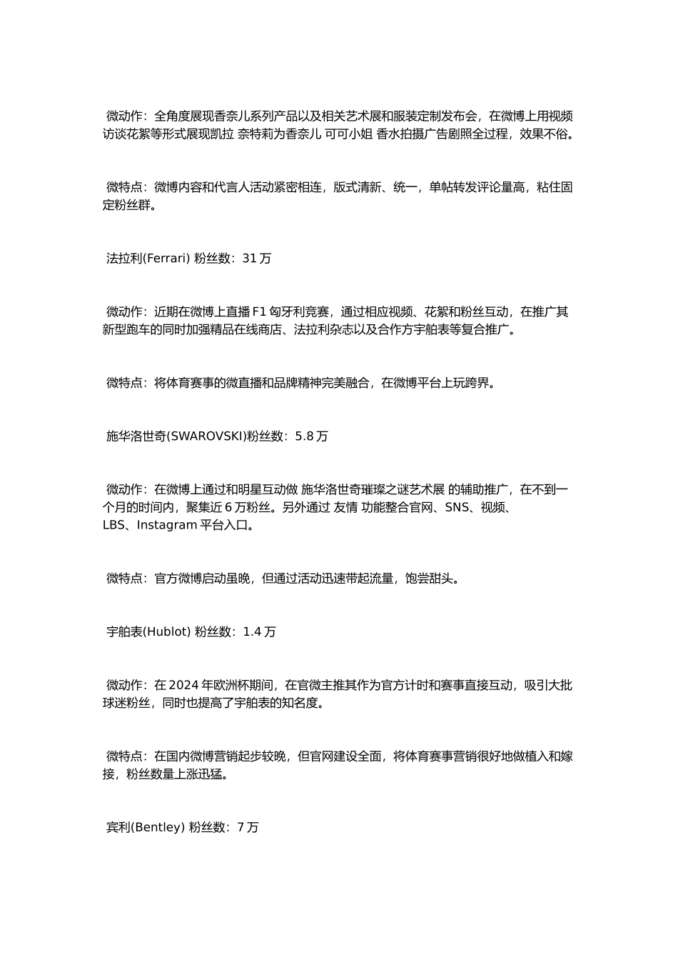 奢侈品牌微博面面观_第2页