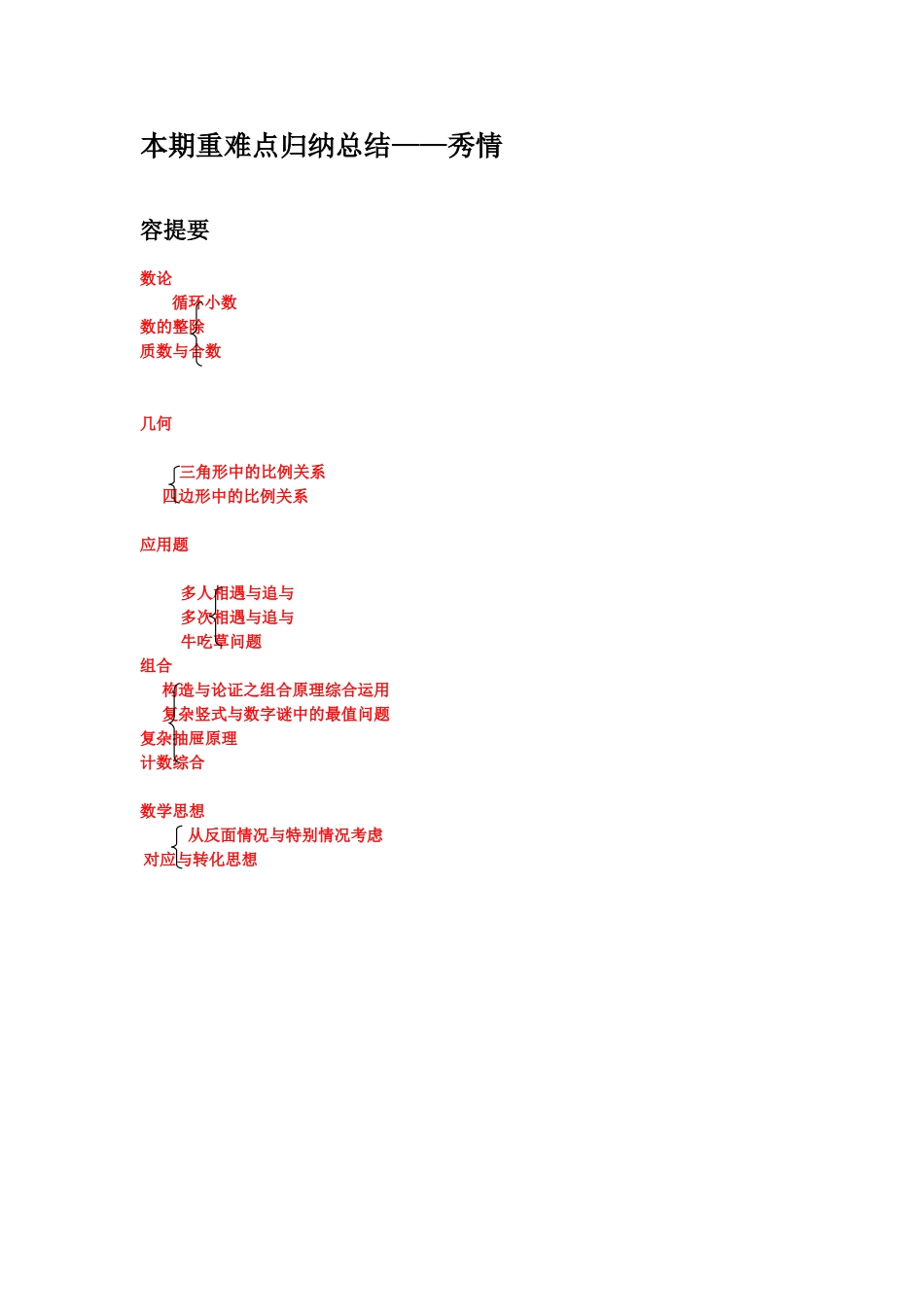 奥数重难点归纳总结_杨秀情_第1页