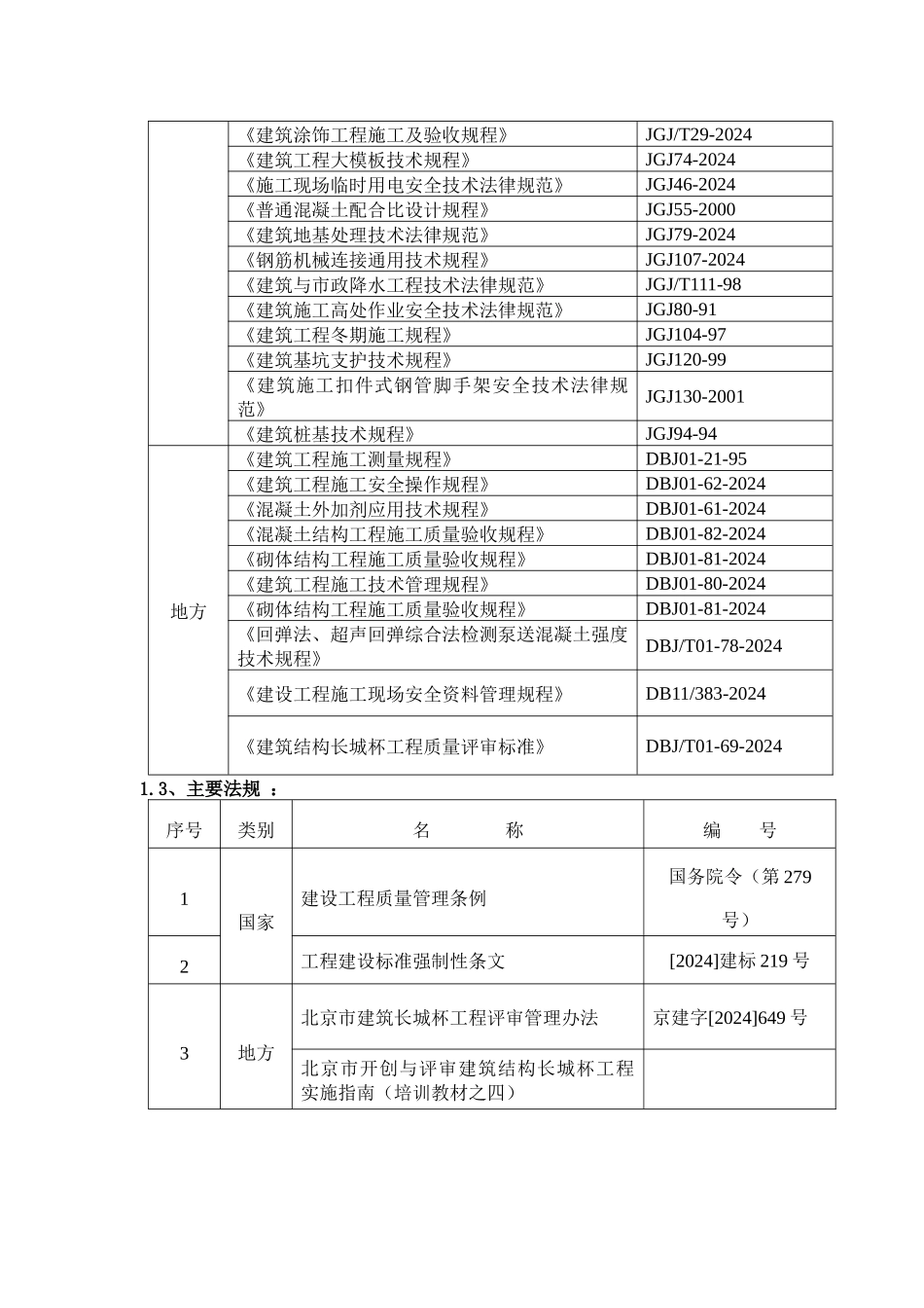 奥运村东区中心公建质量目标设计方案_第3页
