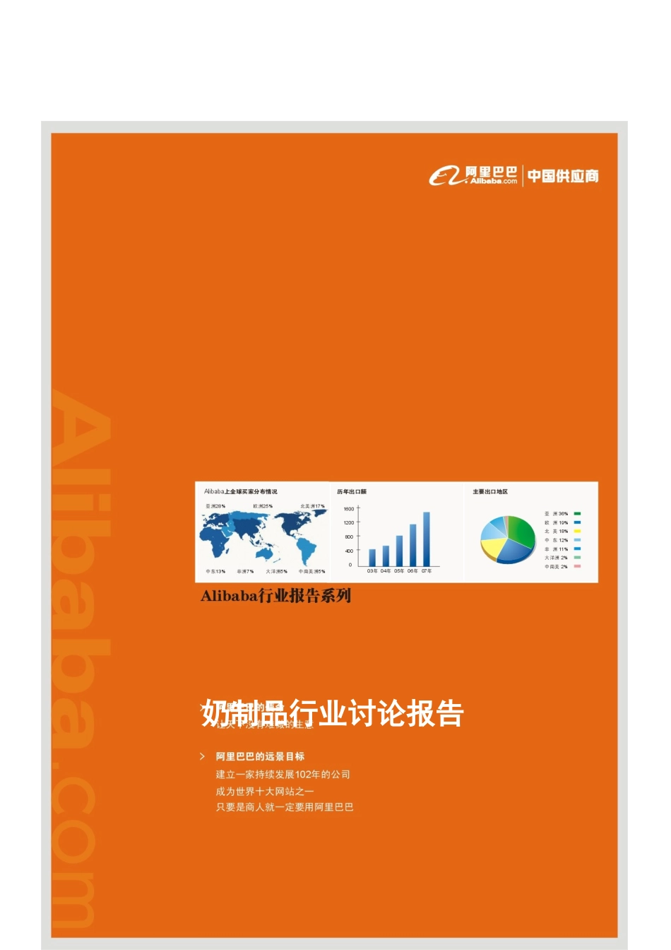 奶制品行业分析报告文案_第1页