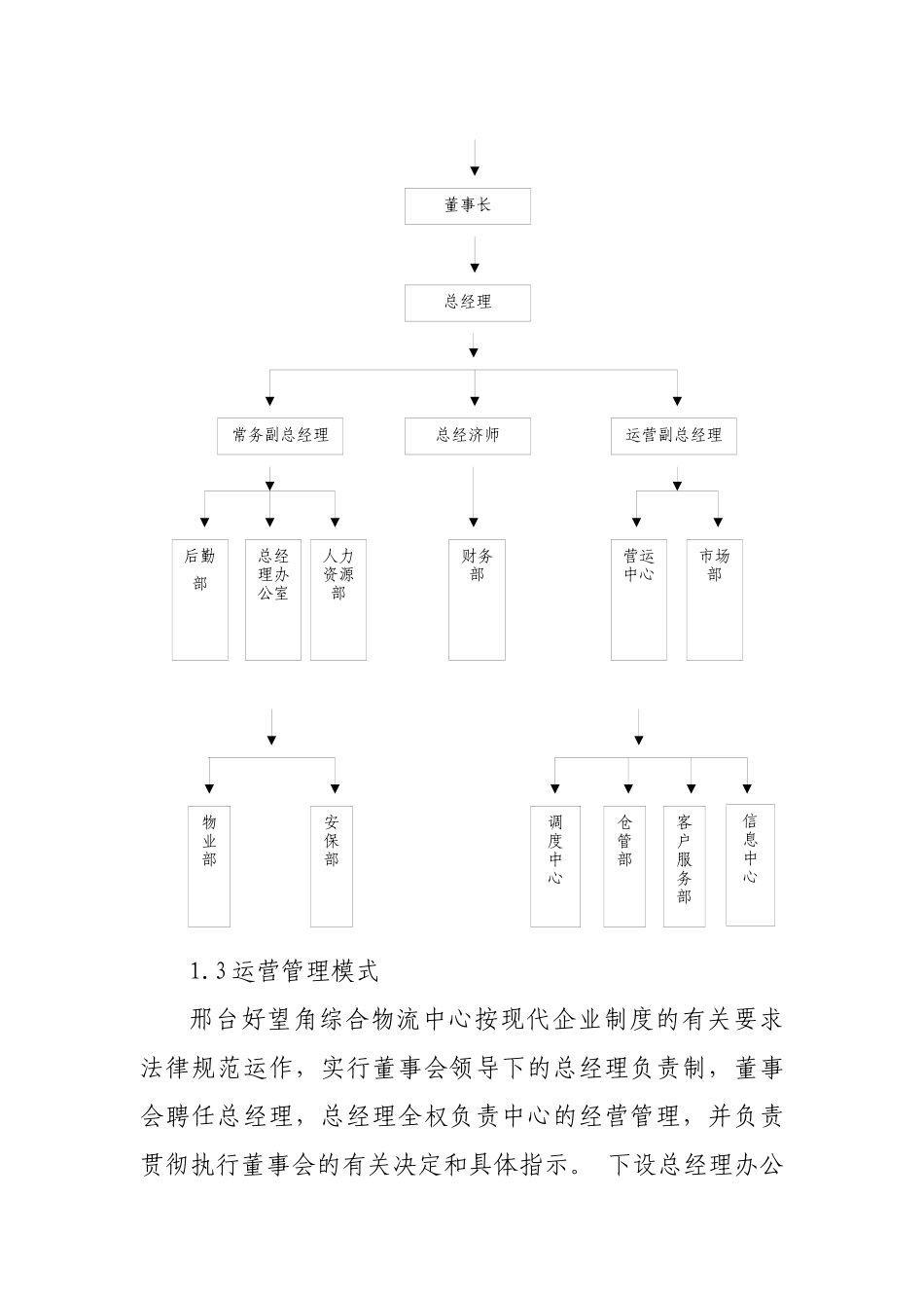 好望角物流信息化示范_第3页