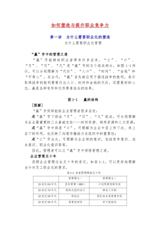 如何塑造与提升职业竞争力