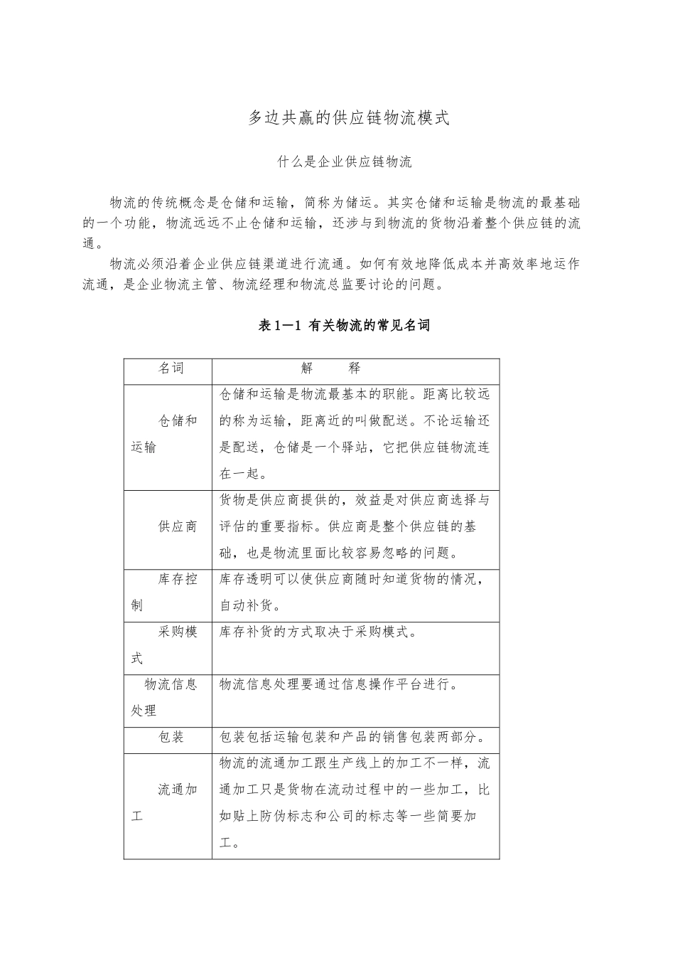 如何建立多边共赢的供应链物流模式_第1页