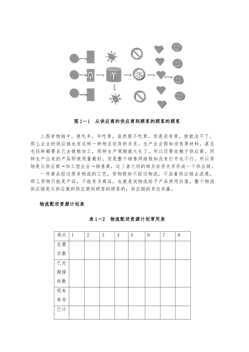 如何建立多边共赢的供应链物流模式_第3页
