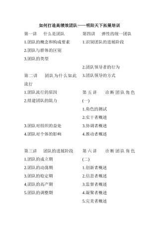 如何打造高绩效团队-107页-明阳天下拓展