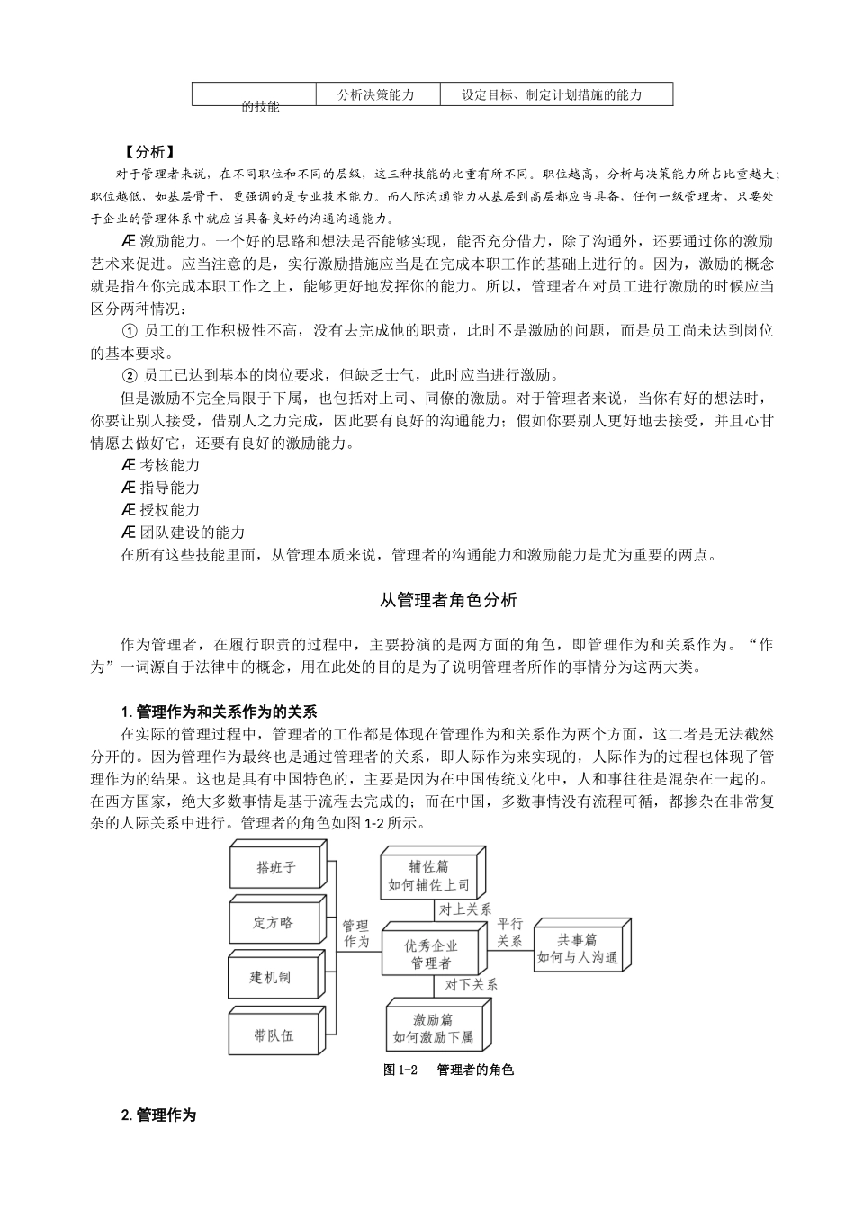 如何有效的进行沟通与激励_第3页