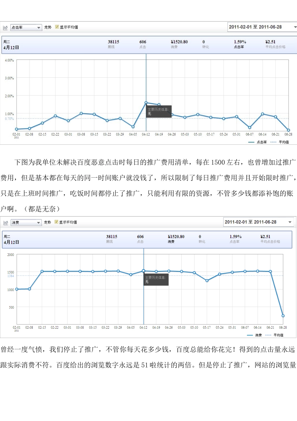 如何能控制百度推广恶意点击_第2页