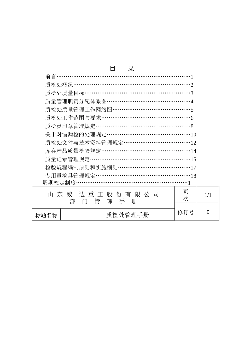 威达质检部工作手册_第1页