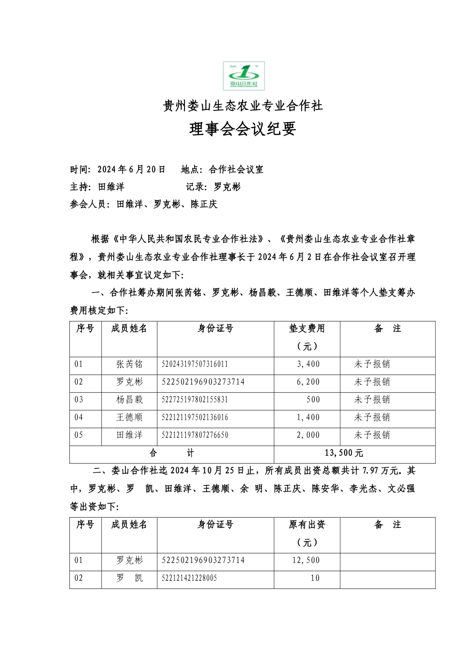 娄山合作社成员代表大会会议文件_第1页