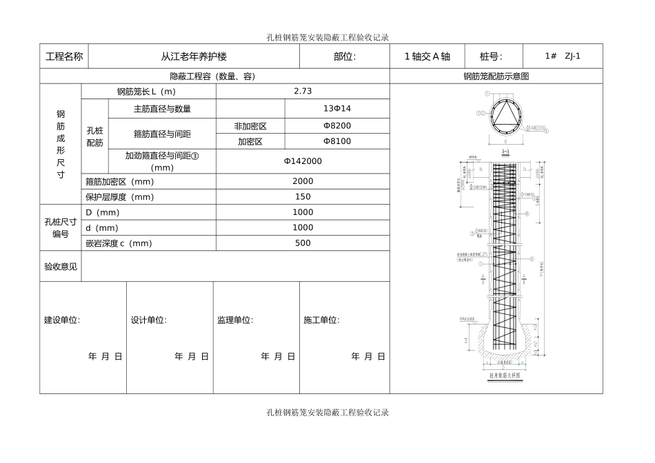 孔桩钢筋笼安装隐蔽工程验收记录文本_第2页