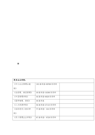 学习了解预算基础知识