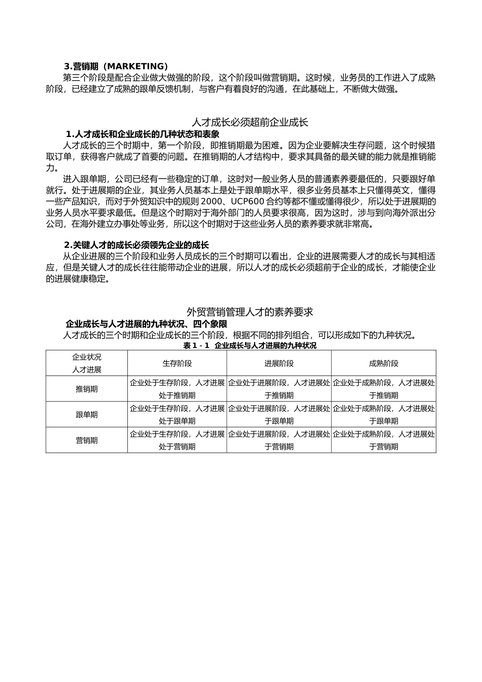 学习课程外贸营销实战教程_第3页