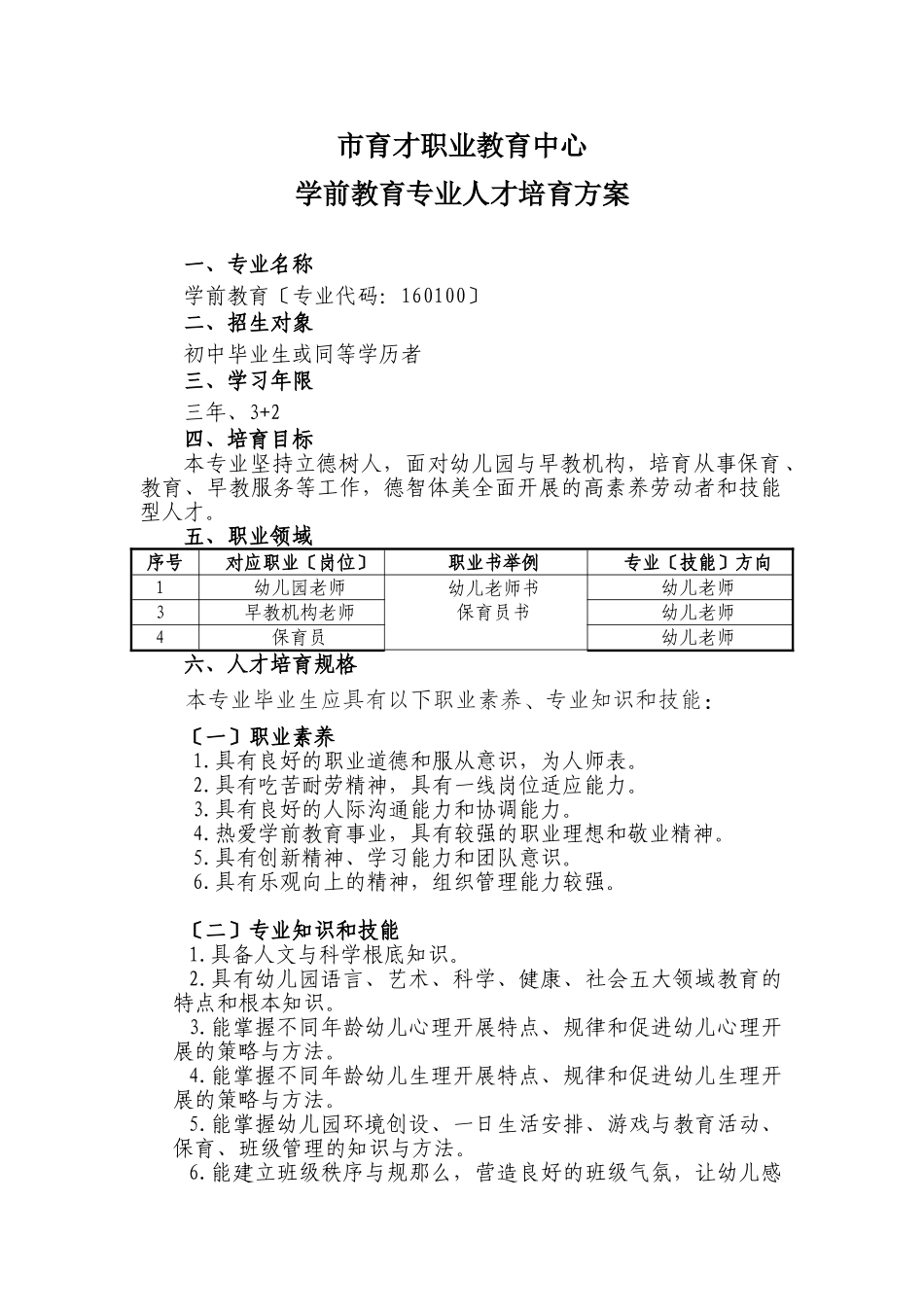 学前教育人才培养方案_第1页