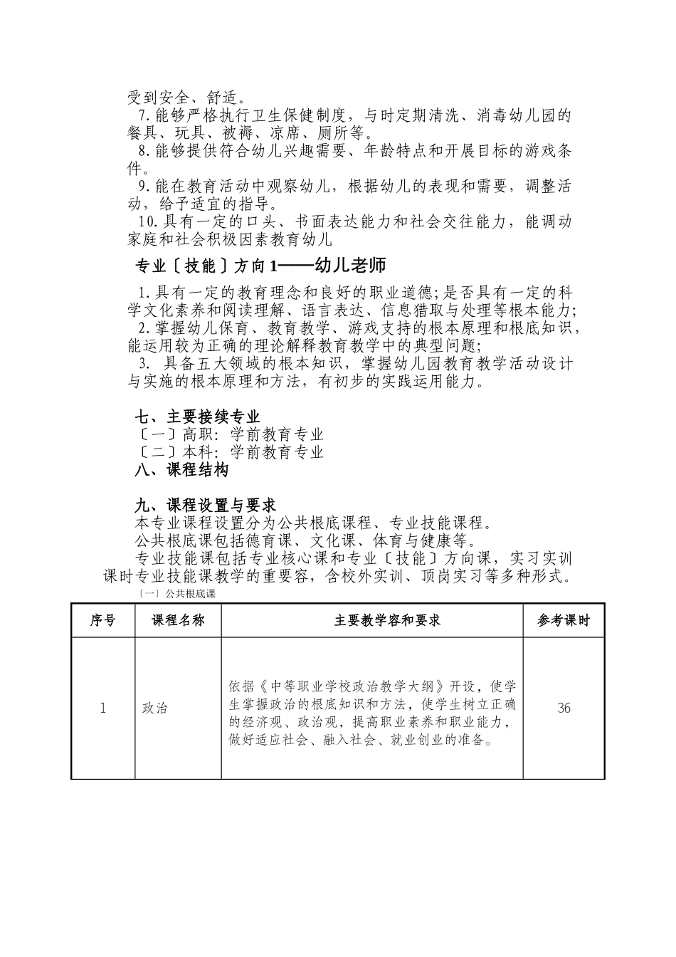 学前教育人才培养方案_第2页