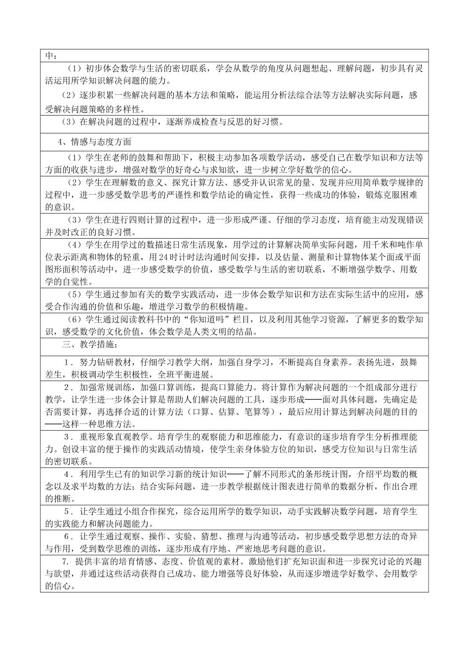 学情分析与进度安排_第2页