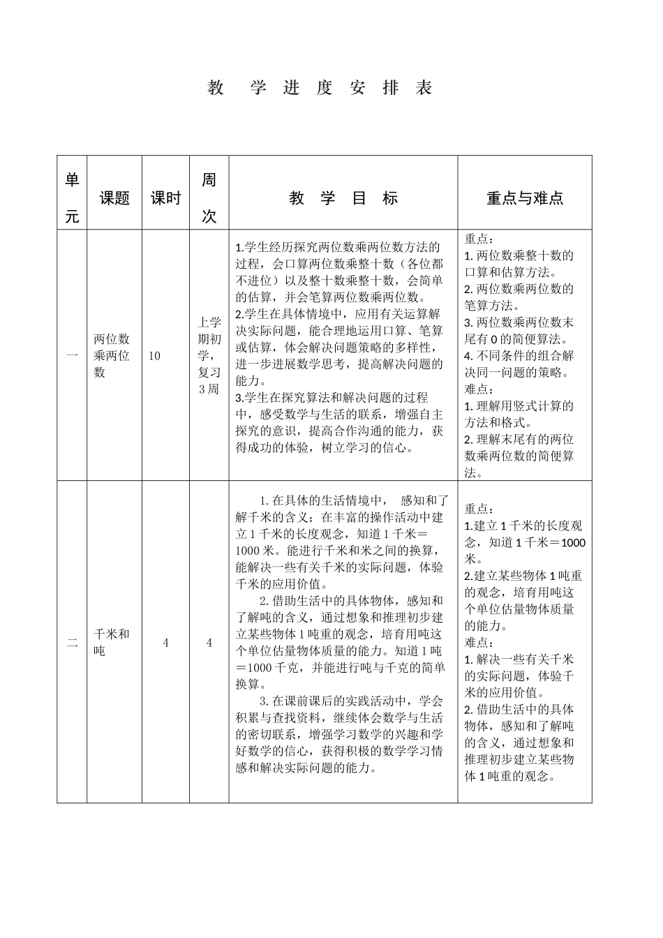 学情分析与进度安排_第3页