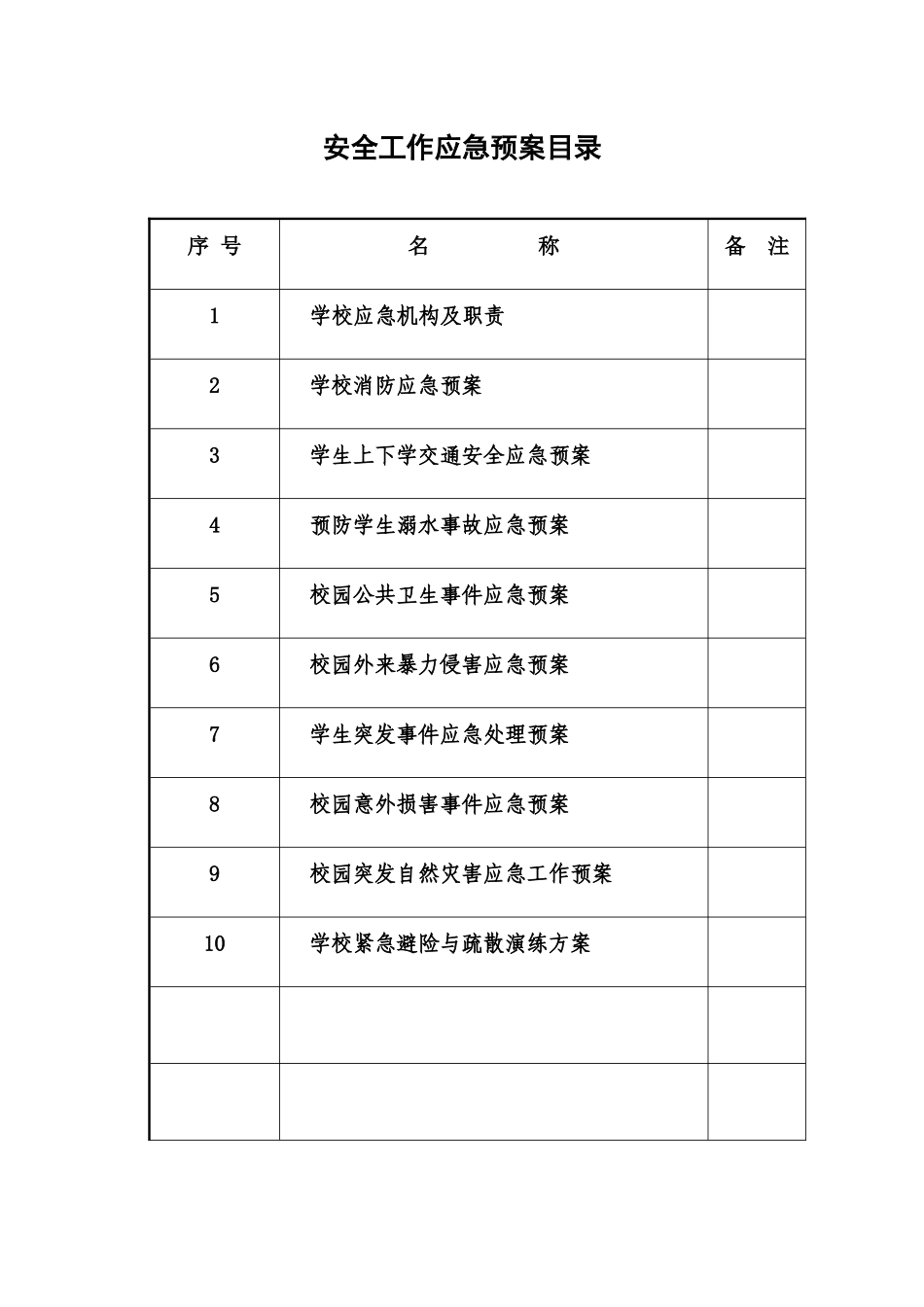 学校各种应急预案汇编_第3页