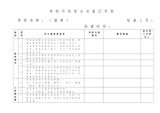 学校安全自查记录表