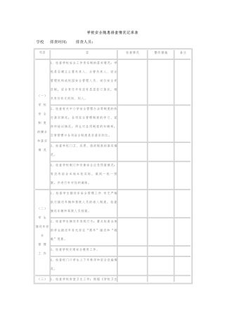 学校安全隐患排查情况记录表