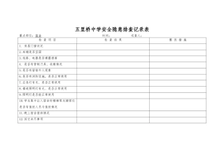 学校安全隐患排查记录表