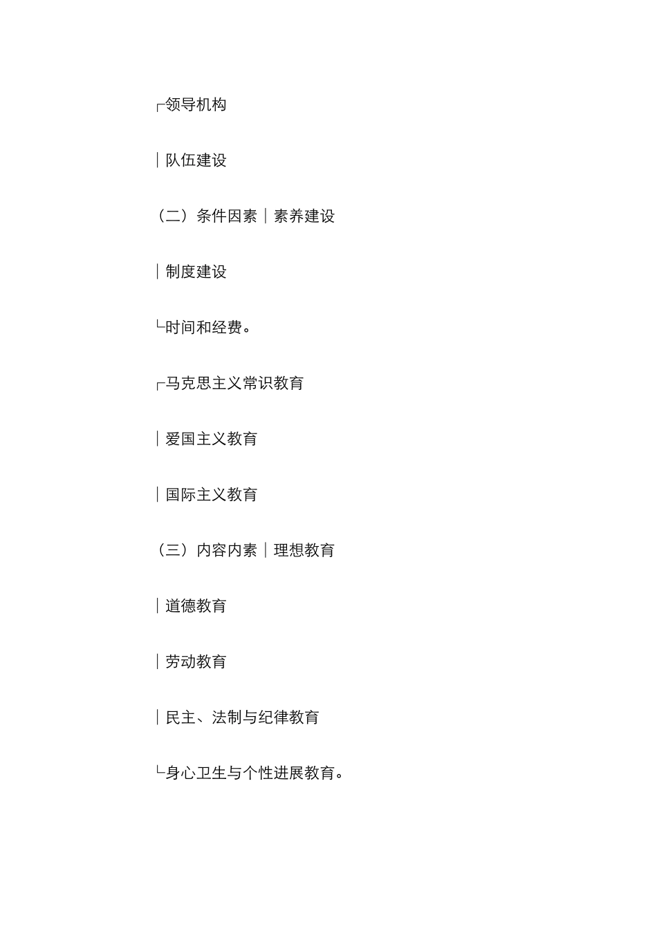 学校德育评价指标论文_第3页