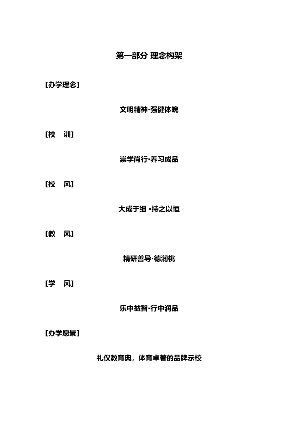 学校文化建设理念系统设计说明_第2页