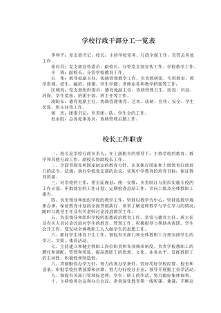 学校行政干部分工一览表