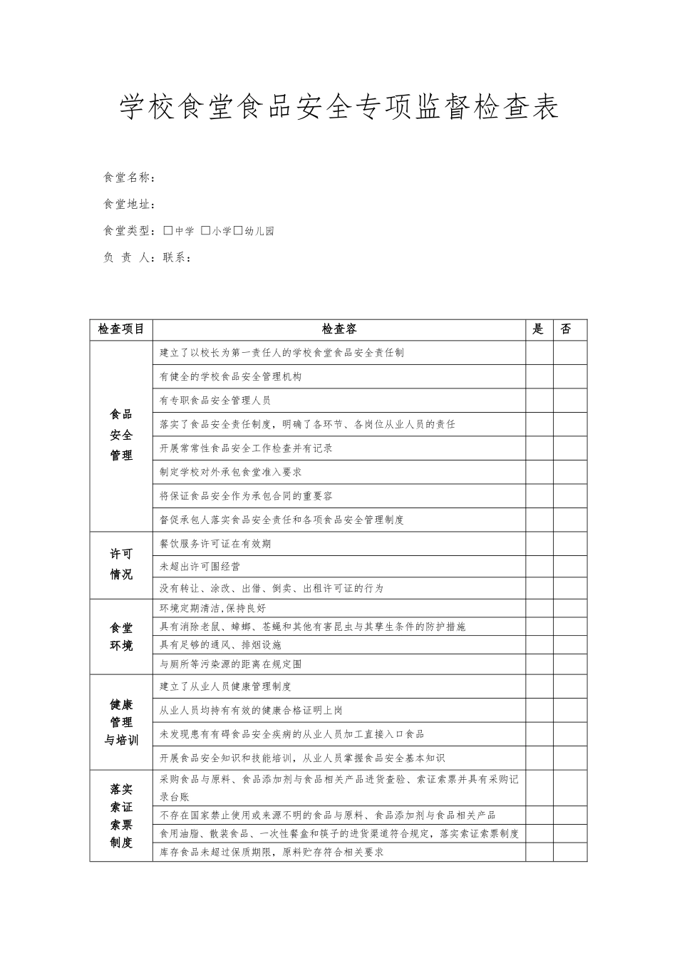 学校食堂食品安全专项自查_第3页