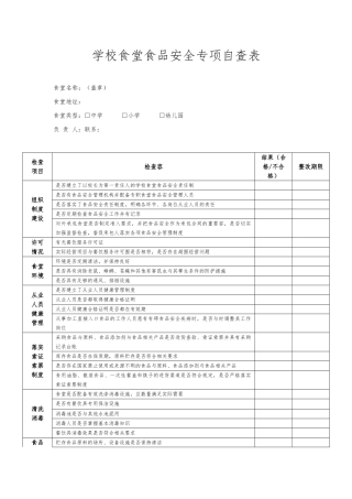 学校食堂食品安全专项自查