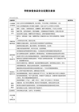 学校食堂食品安全定期自查表