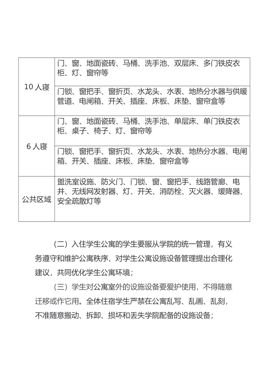学生公寓设施设备管理制度汇编_第2页
