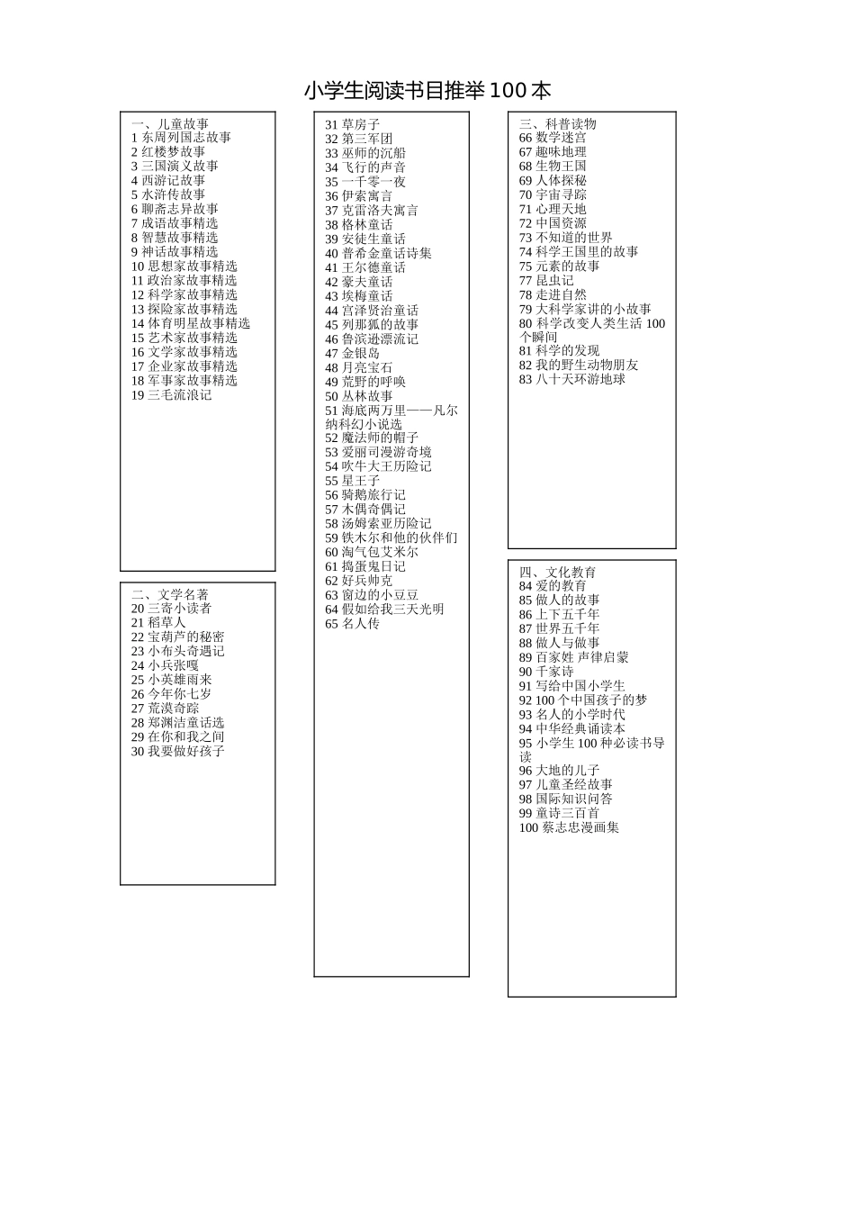 学生课外阅读记录卡_第3页