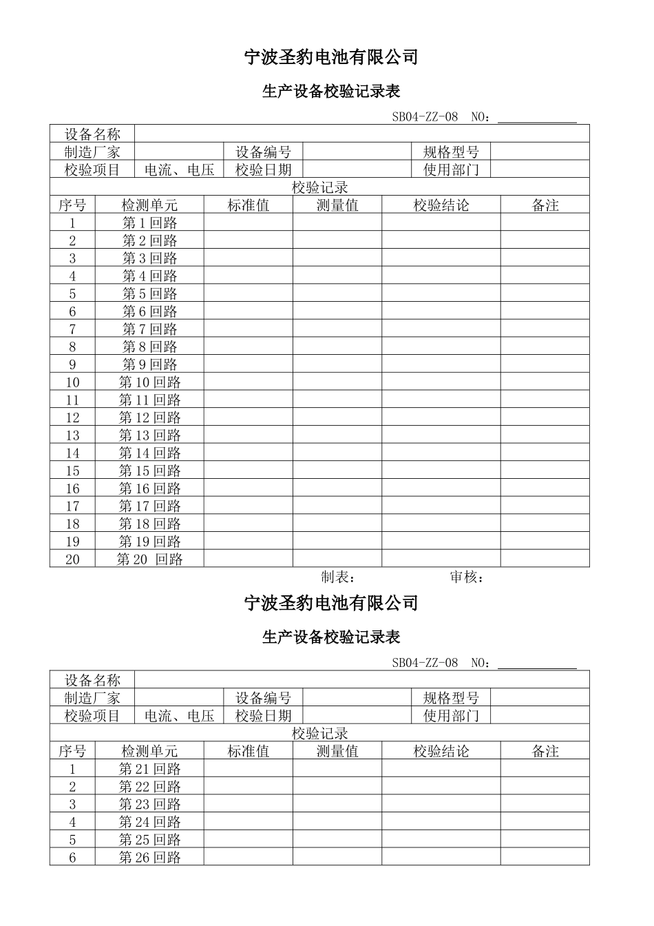 宁波圣豹电池有限公司生产设备校验记录表_第1页
