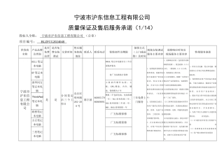 宁波市沪东信息工程有限公司