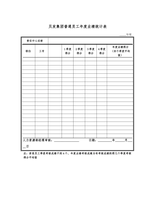 宁波贝发集团有限公司普通员工年度考核用表