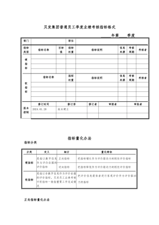宁波贝发集团有限公司普通员工季度考核用表